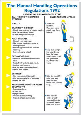 Manual handling Plastic Safety sign, (H)600mm (W)400mm | Tradepoint