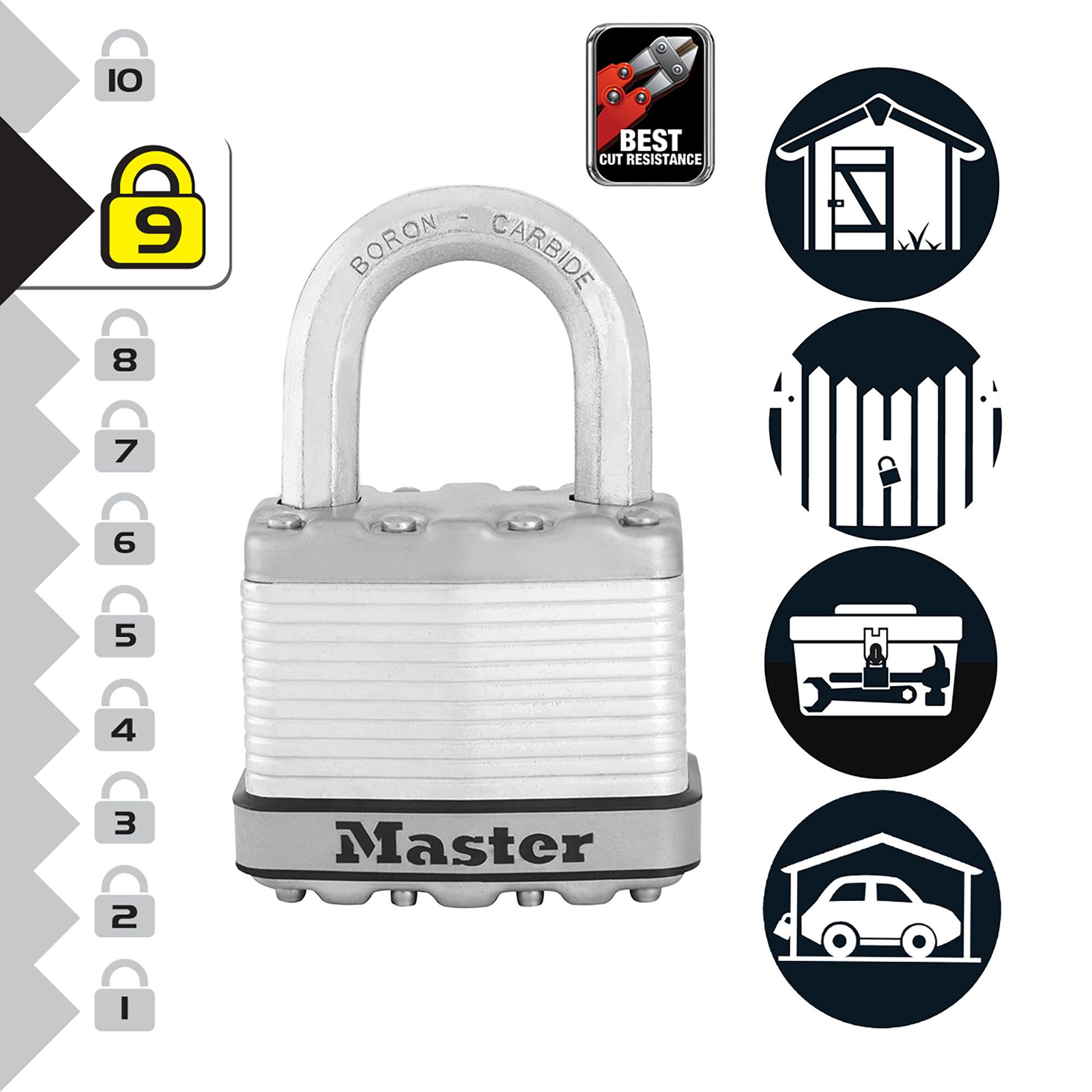 Best heavy duty clearance padlock