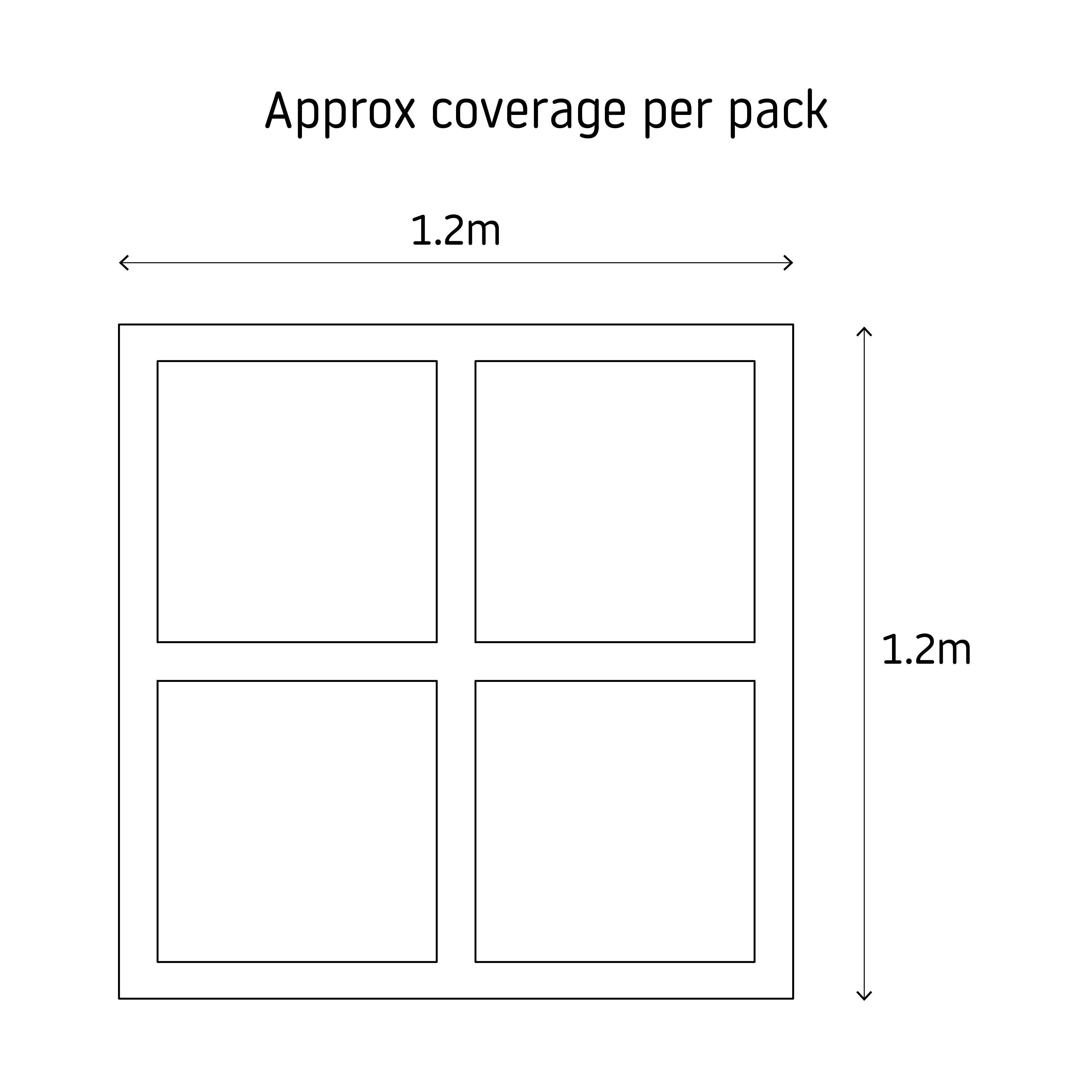 MDF Primed Shaker Wall panelling kit (H)1200mm (W)63mm (T)9mm