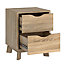 Metcalfe Oak effect 2 Drawer Bedside chest, Set of 2 (H)524mm (W)407mm (D)390mm
