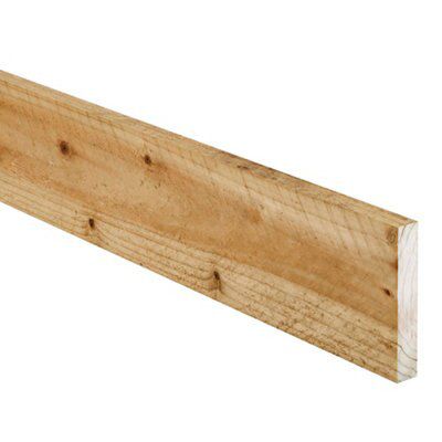 Metsä Wood Sawn Spruce Stick timber (L)2.4m (W)100mm (T)19mm 253237, Pack of 10