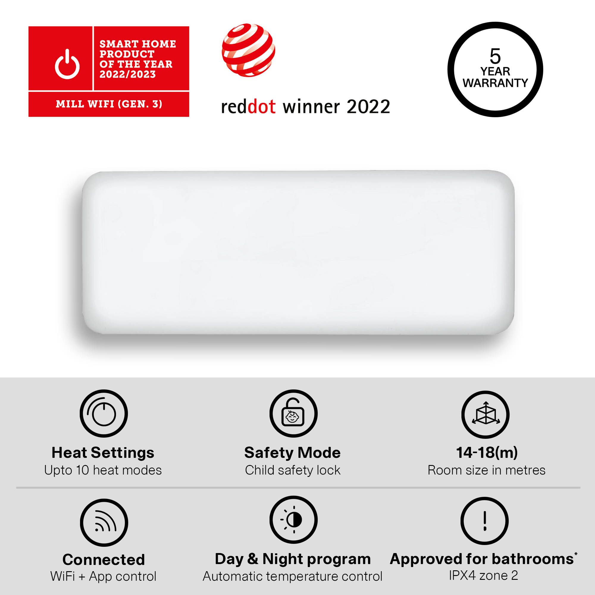 Mill Heat Invisible Electric Smart 1200W White Panel heater