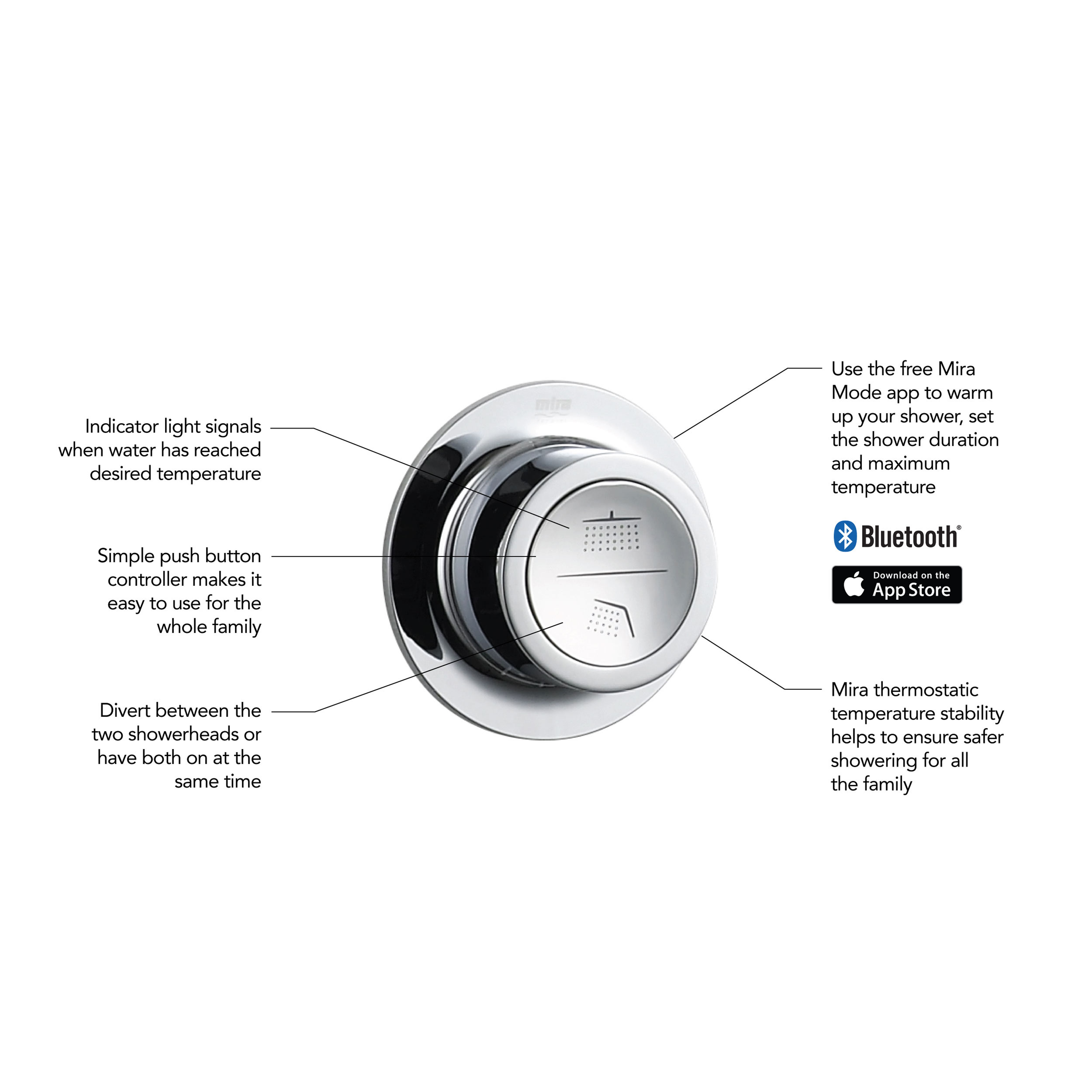 Mira Digital Chrome effect Rear fed High pressure Digital Exposed valve Adjustable HP/Combi Shower