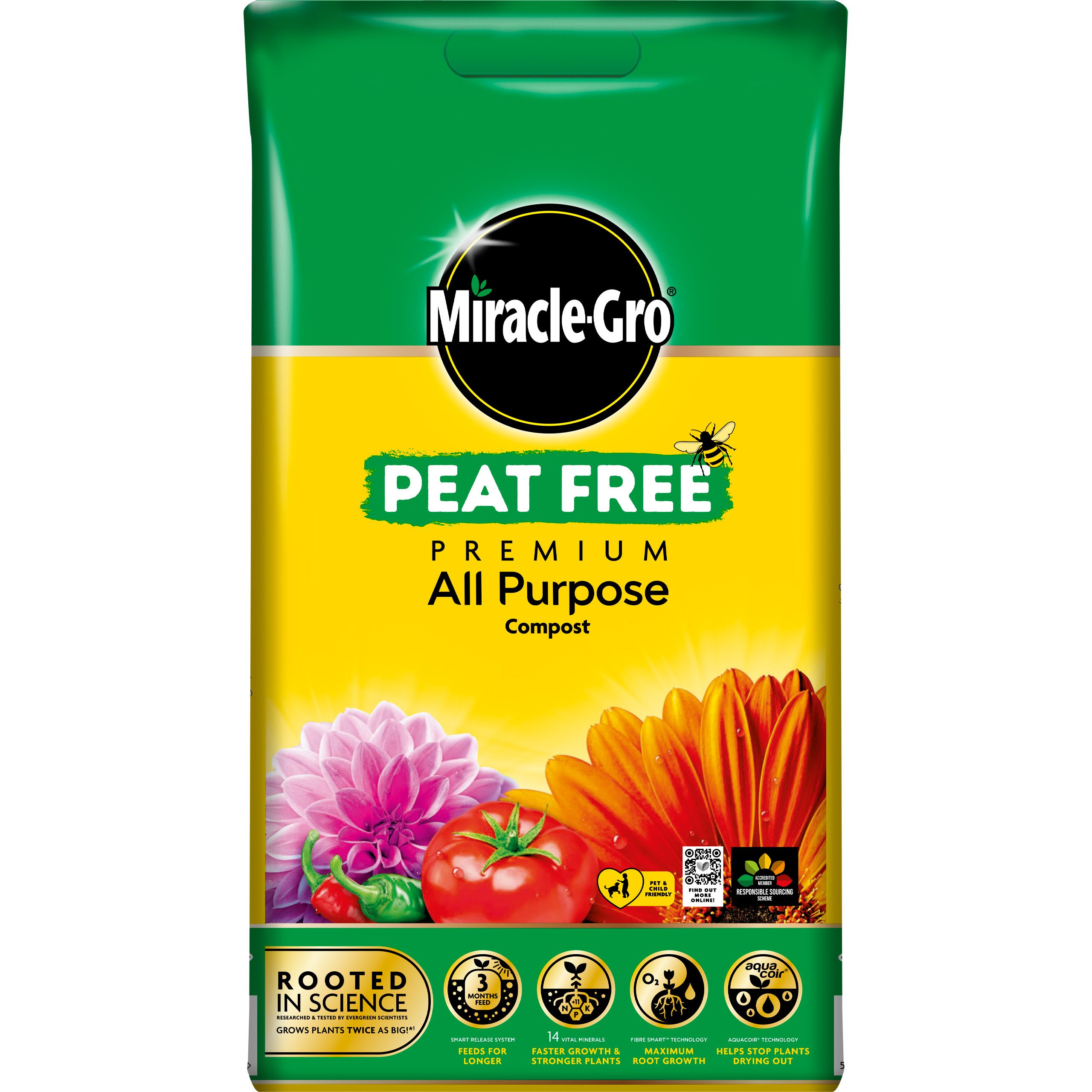 Miracle-Gro Moisture Control Beds, borders & pots Compost 40L Bag