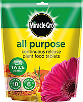 Miracle-Gro Plant feed