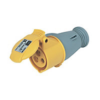 MK 16A Yellow Site connector