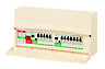 MK 21-way Fully insulated Consumer unit