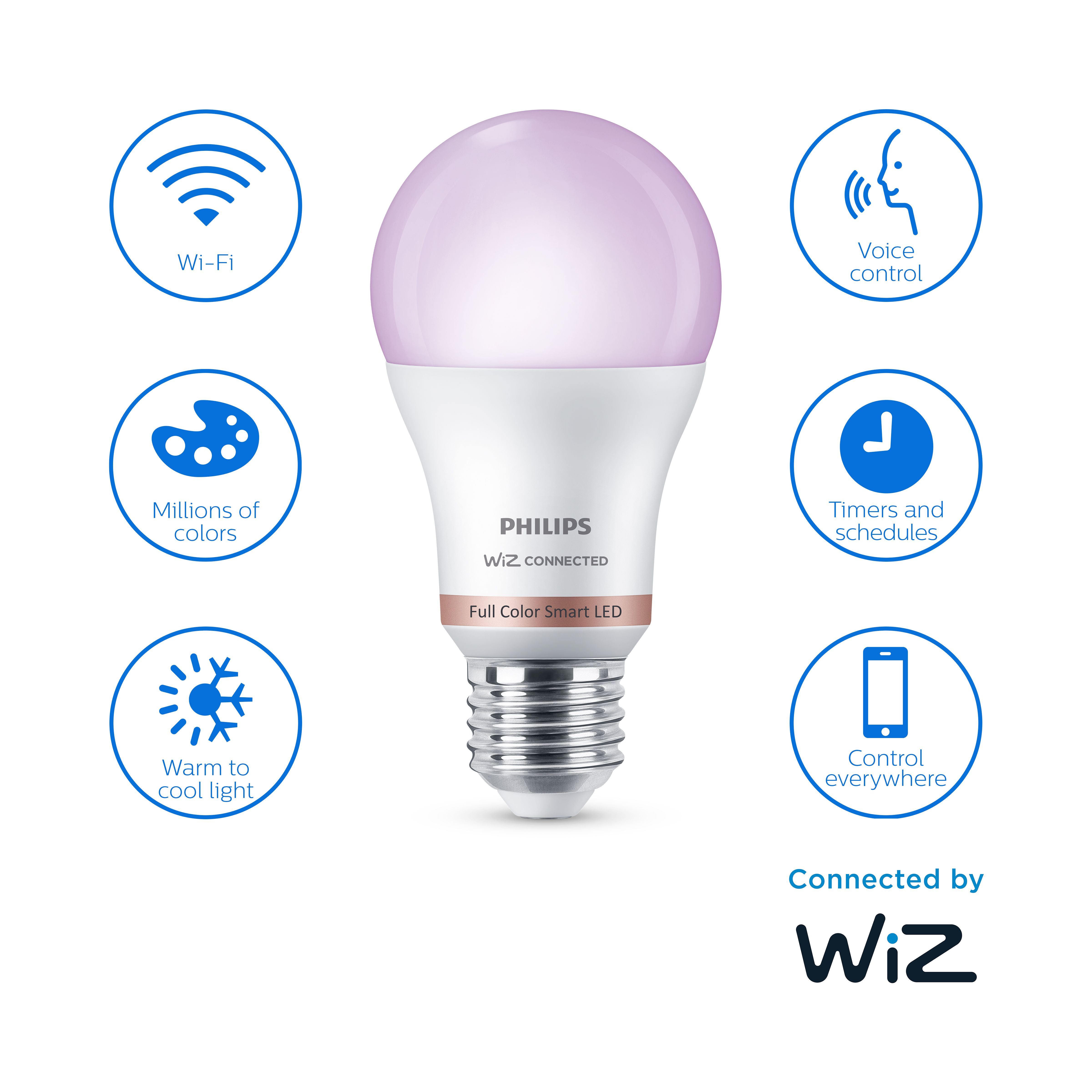 Philips smart led deals lamp