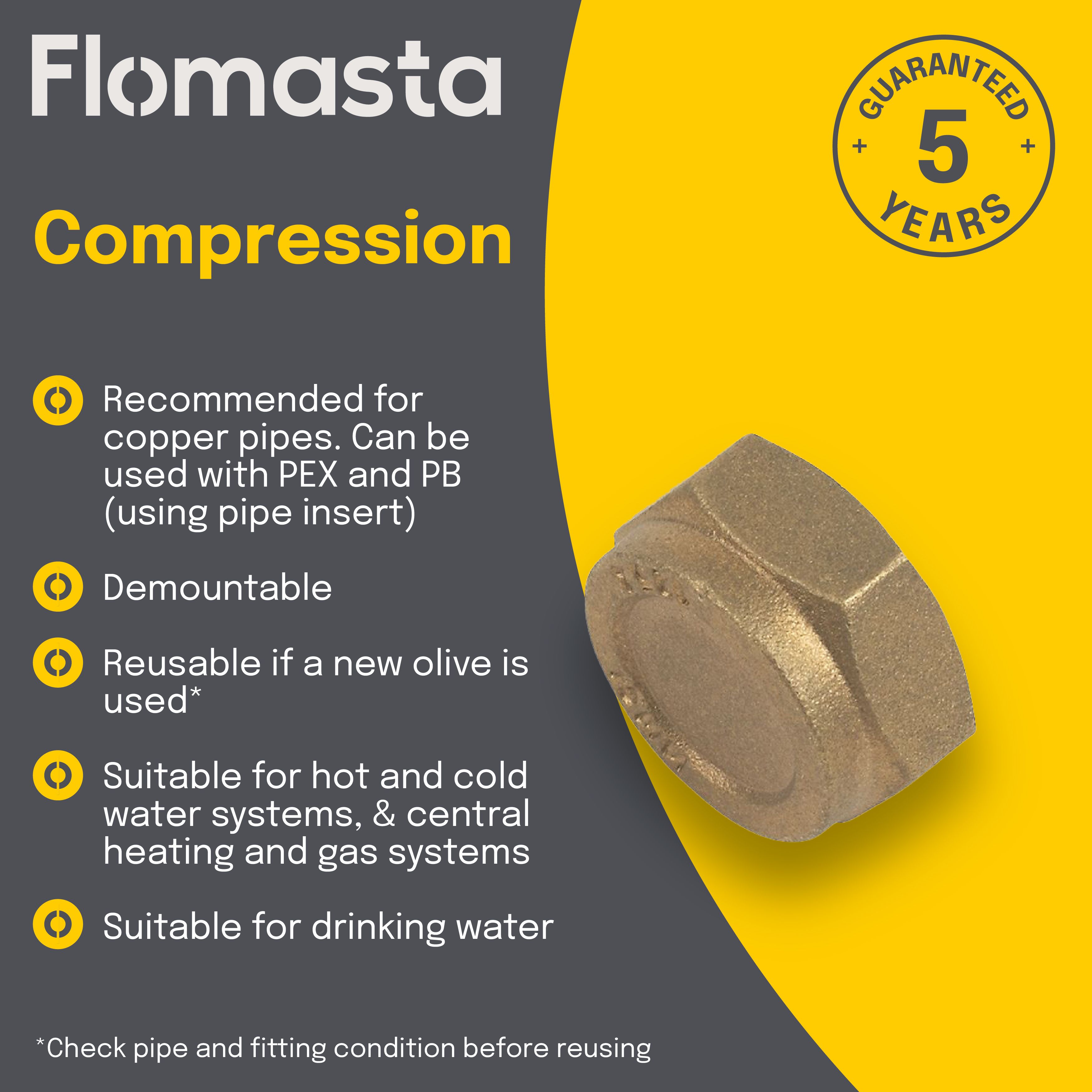 Plumbsure Brass Compression Blanking cap (Dia)15mm