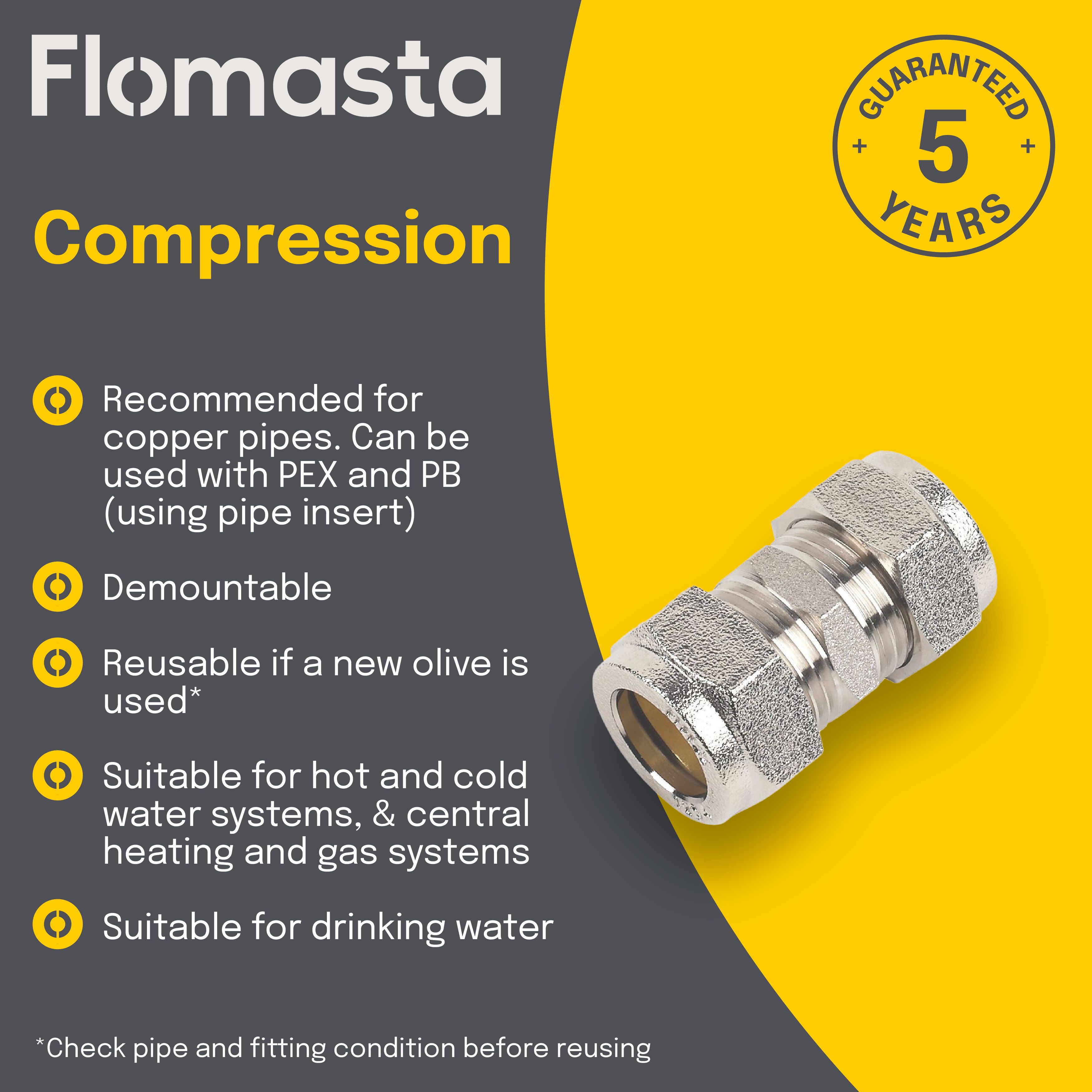 Plumbsure Compression Straight Coupler (Dia)15mm 15mm