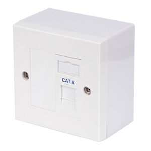 Image of Tristar Raised White Single outlet kit