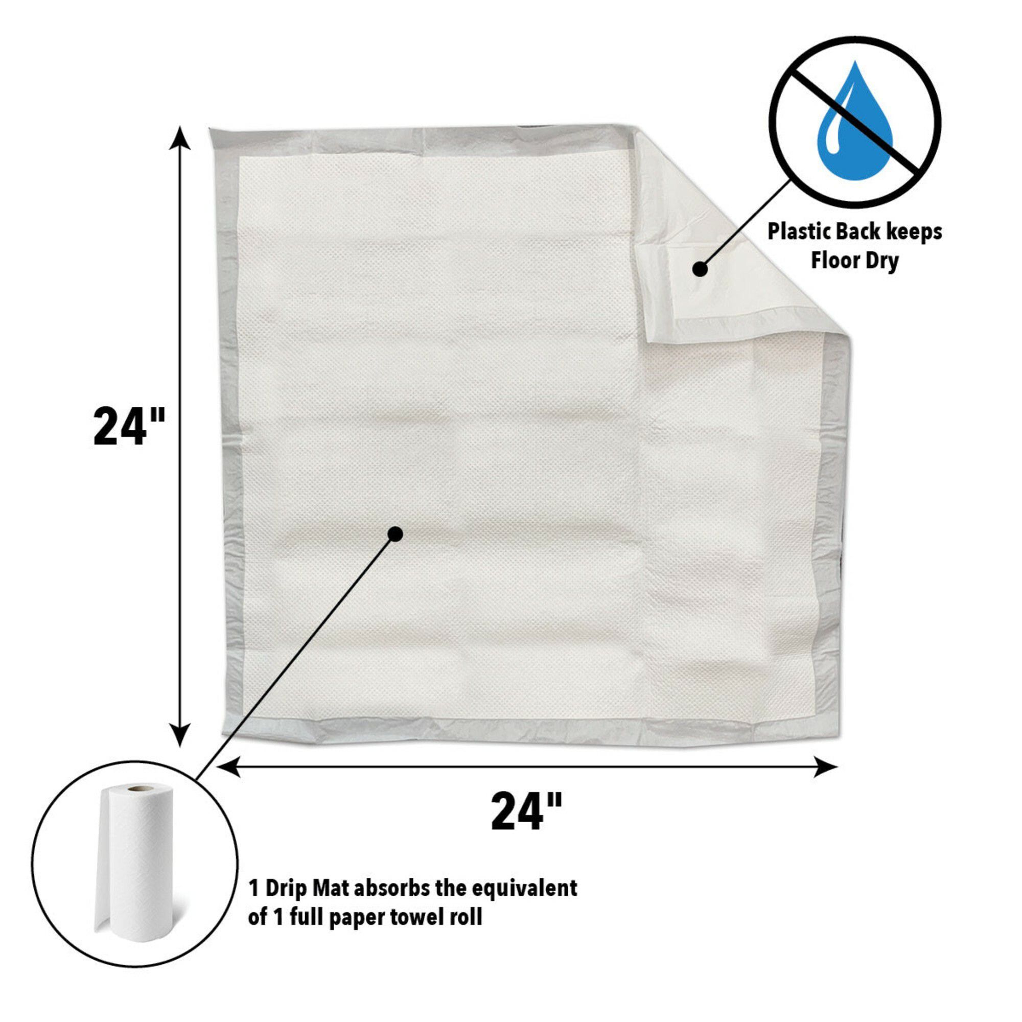 Quick Dam Water activated Absorbent pads (H)61cm (L)61cm, Pack of 10