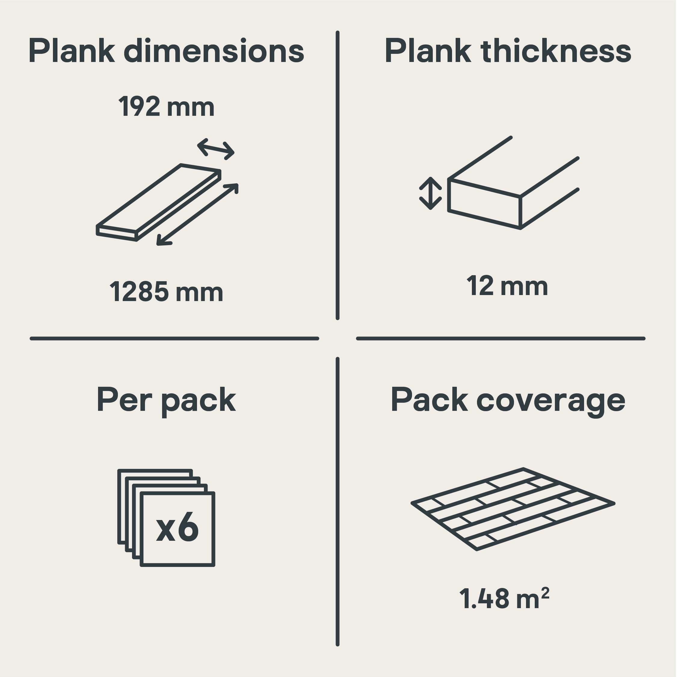Ravensdale Oak effect Laminate Flooring, 1.48m²
