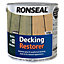 Ronseal Clear Decking Restorer, 2.5L