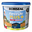 Ronseal Fence Life Plus Midnight blue Matt Fence & shed Treatment, 9L