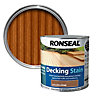 Ronseal Golden cedar Matt Decking Wood stain, 2.5L
