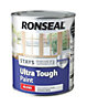 Ronseal Pure brilliant white Gloss Metal & wood paint, 750ml