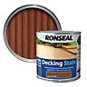 Ronseal Rich teak Matt Decking Wood stain, 2.5L