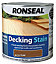 Ronseal Rich teak Matt Decking Wood stain, 5L