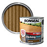 Ronseal Ultimate Dark oak Matt Decking Wood stain, 2.5L