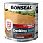 Ronseal Ultimate Mahogany Matt Decking Wood stain, 5L