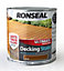 Ronseal Ultimate Teak Matt Decking Wood stain, 2.5L