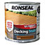 Ronseal Ultimate Teak Matt Decking Wood stain, 5L