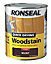 Ronseal Walnut Gloss Wood stain, 750ml