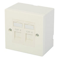 SLX White Cat 6 2 gang Dual outlet kit