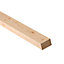 Smooth Planed Square edge Spruce Timber (L)1.8m (W)34mm (T)18mm 253255, Pack of 24