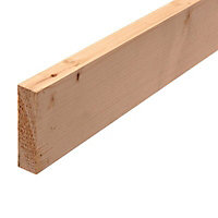 Smooth Planed square edge Straightwood timber (L)2.5m (W)69mm