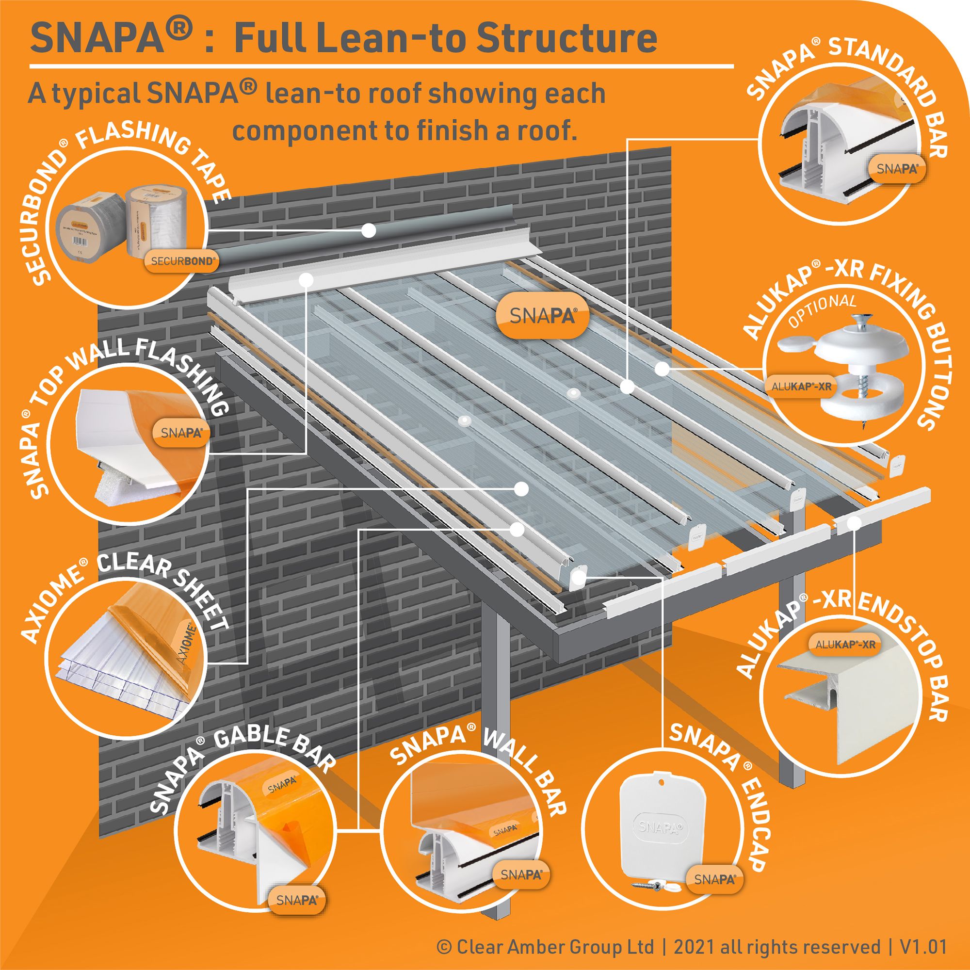 SNAPA White PVC Glazing bar & cap, (L)5m (W)52mm (T)79.5mm