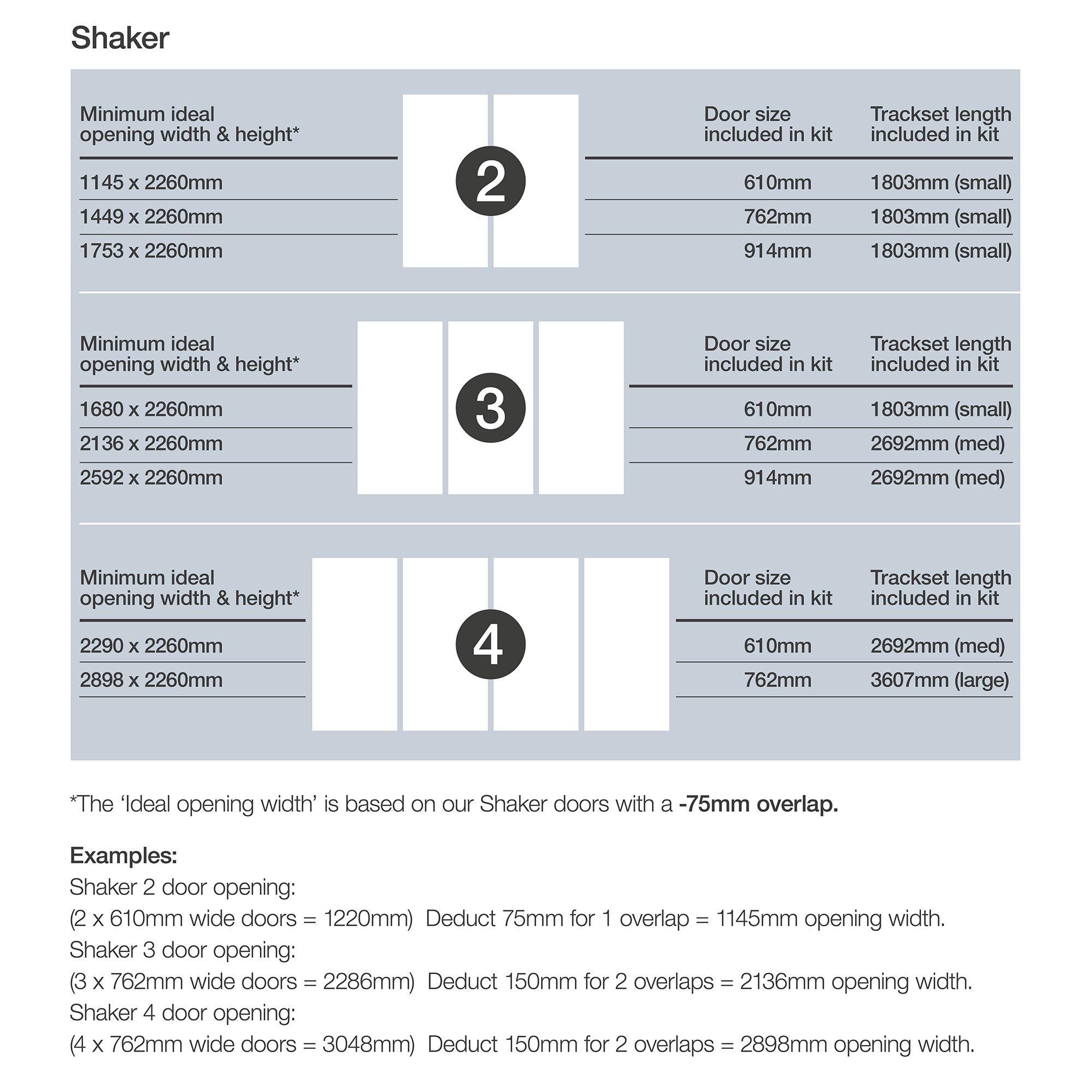 Spacepro Shaker Dark Grey Single panel 1 mirror Sliding wardrobe door (H) 2220mm x (W) 762mm, Set of 3