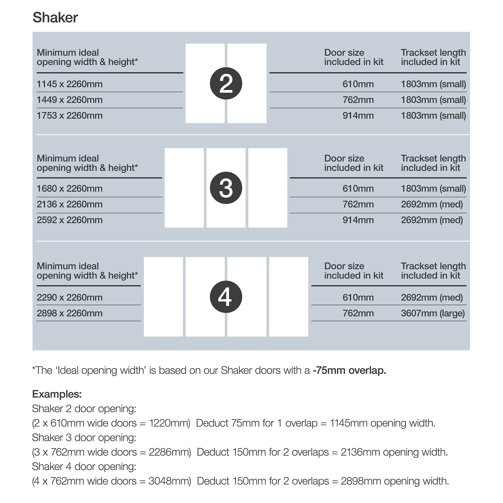 Spacepro Shaker Matt Dark Grey Single panel Sliding wardrobe door (H) 2220mm x (W) 610mm
