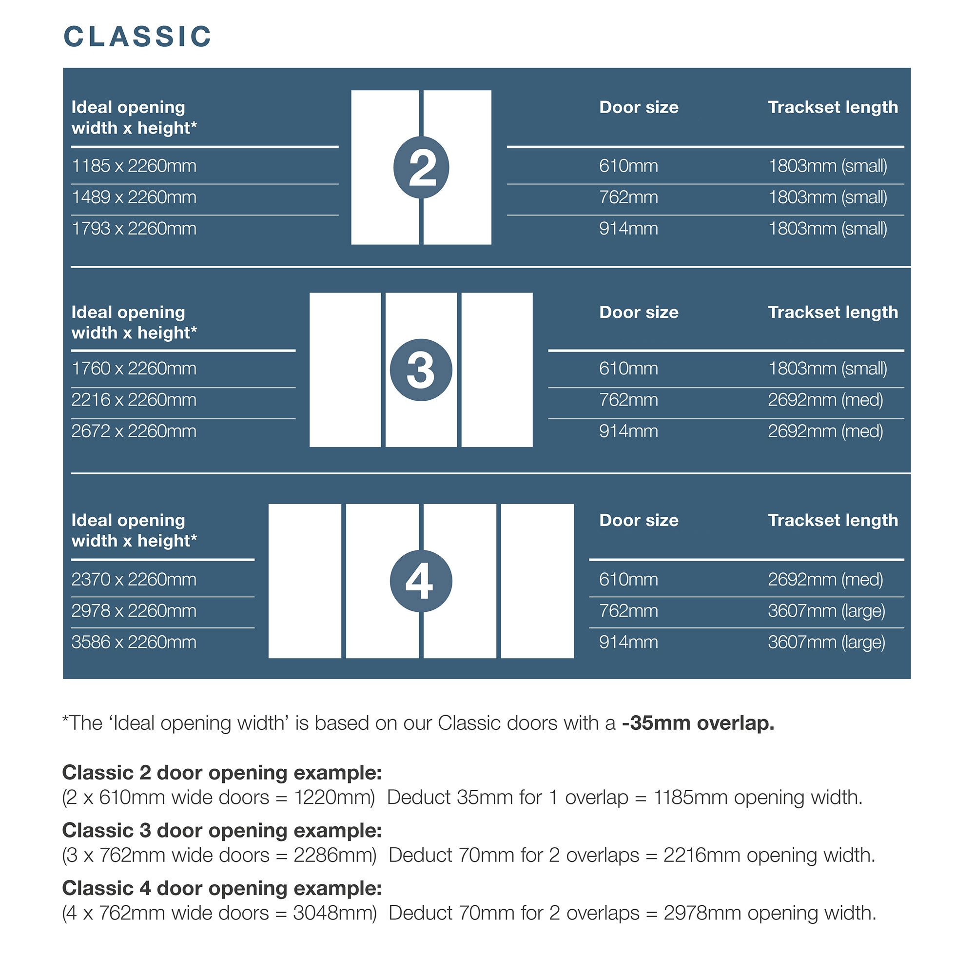 Spacepro Sliding Wardrobes Full length Matt White frame Single panel door, (H)2220mm (W) 762mm Set of 2