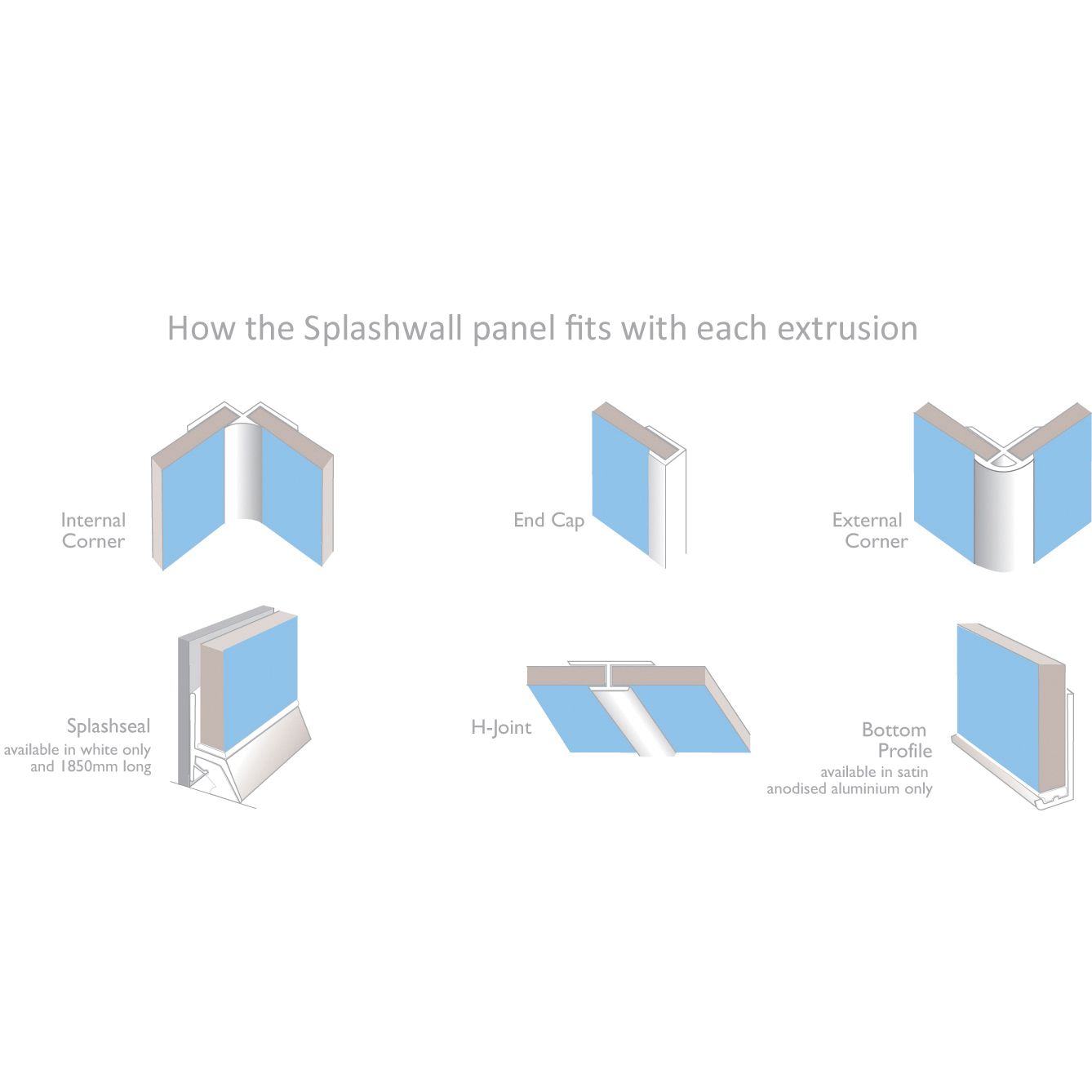 Splashwall Majestic Gloss Graphite diffusion Clean cut 2 sided Shower Panel kit (L)2420mm (W)1200mm (T)11mm