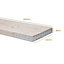 Spruce plywood Scaffold board (L)2.4m (W)225mm (T)38mm