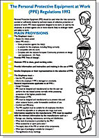 The personal equipment Safety poster