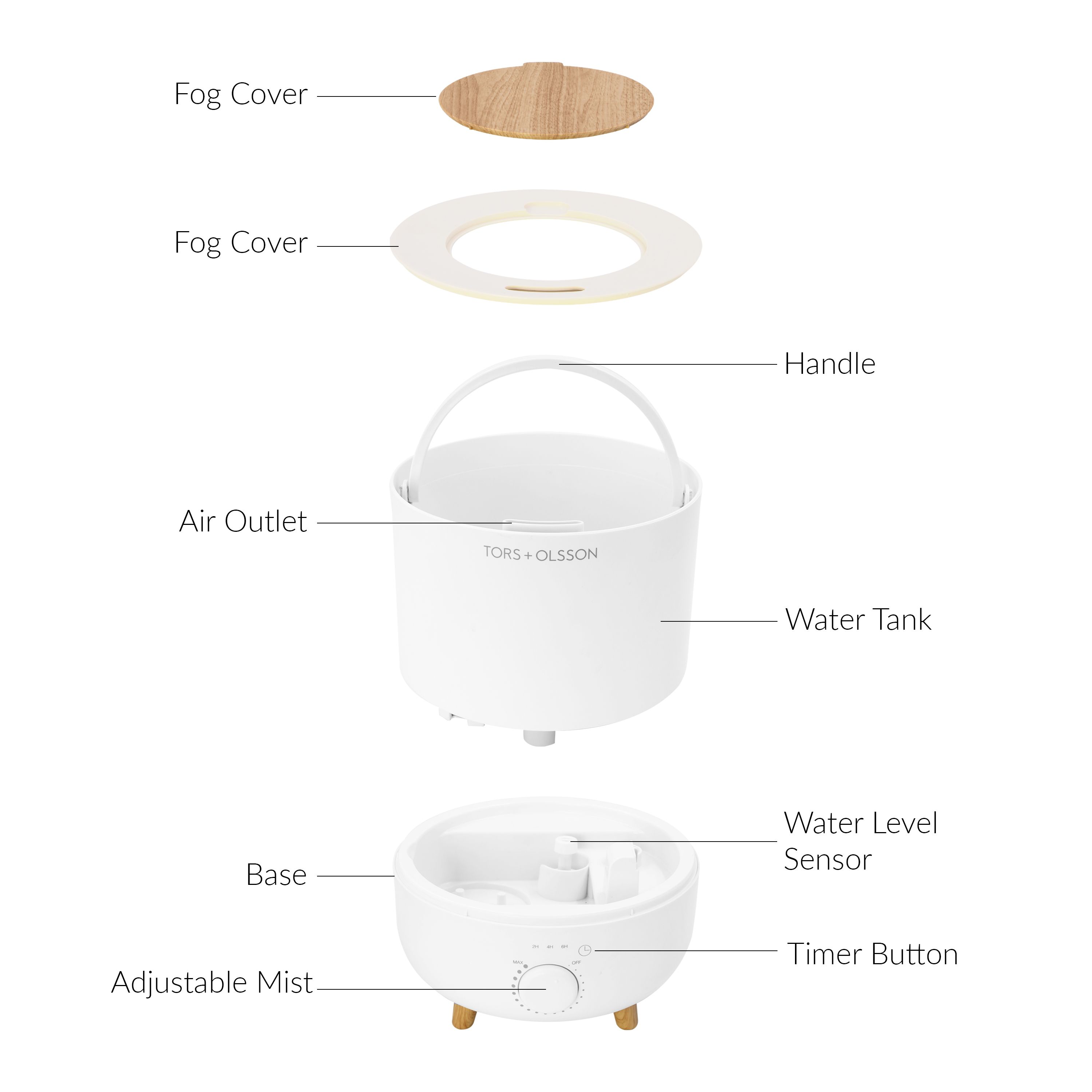 Tors + Olsson T300 Humidifier 2L Air humidifier