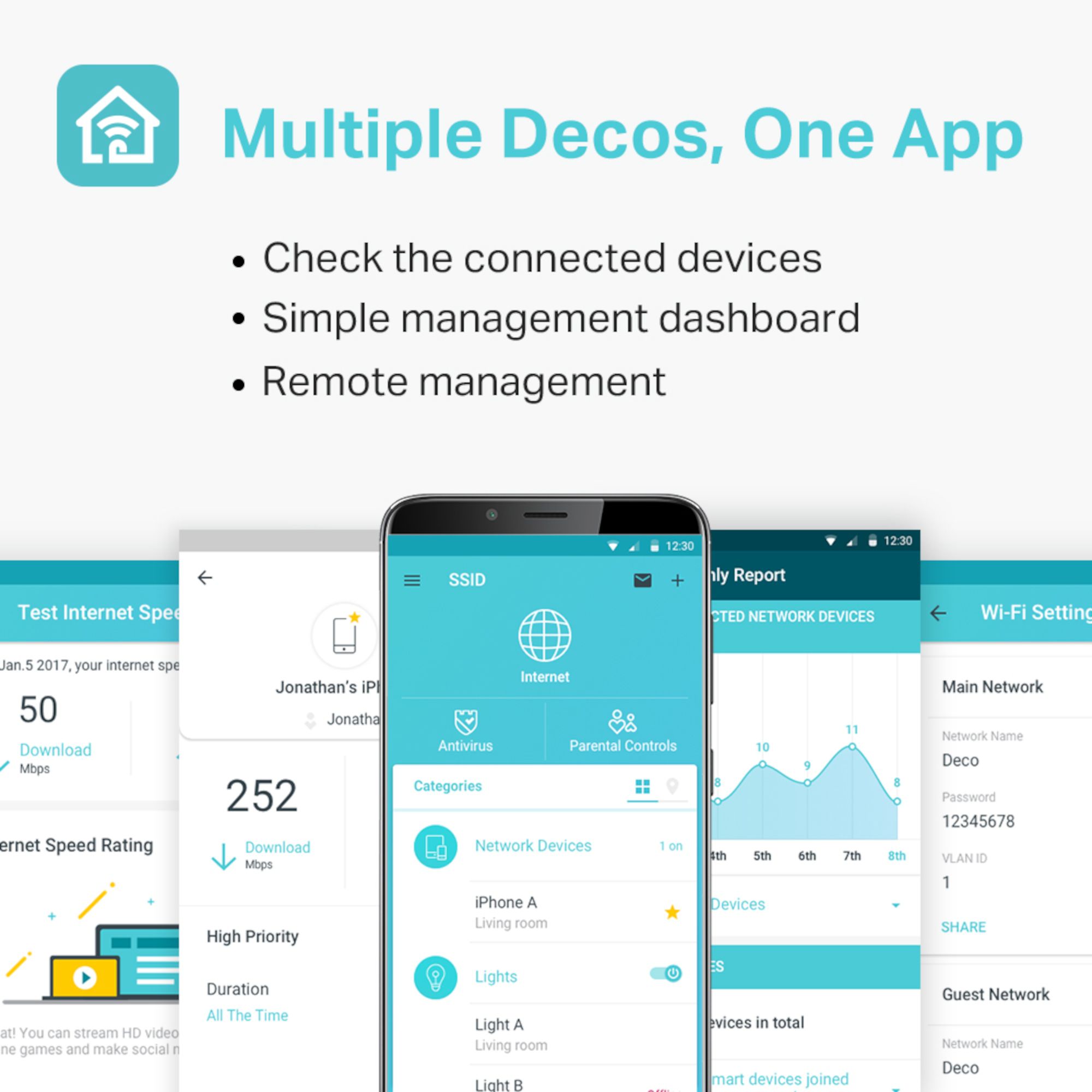TP Link Deco M4 Dual-band Whole home WiFi system, Pack of 2