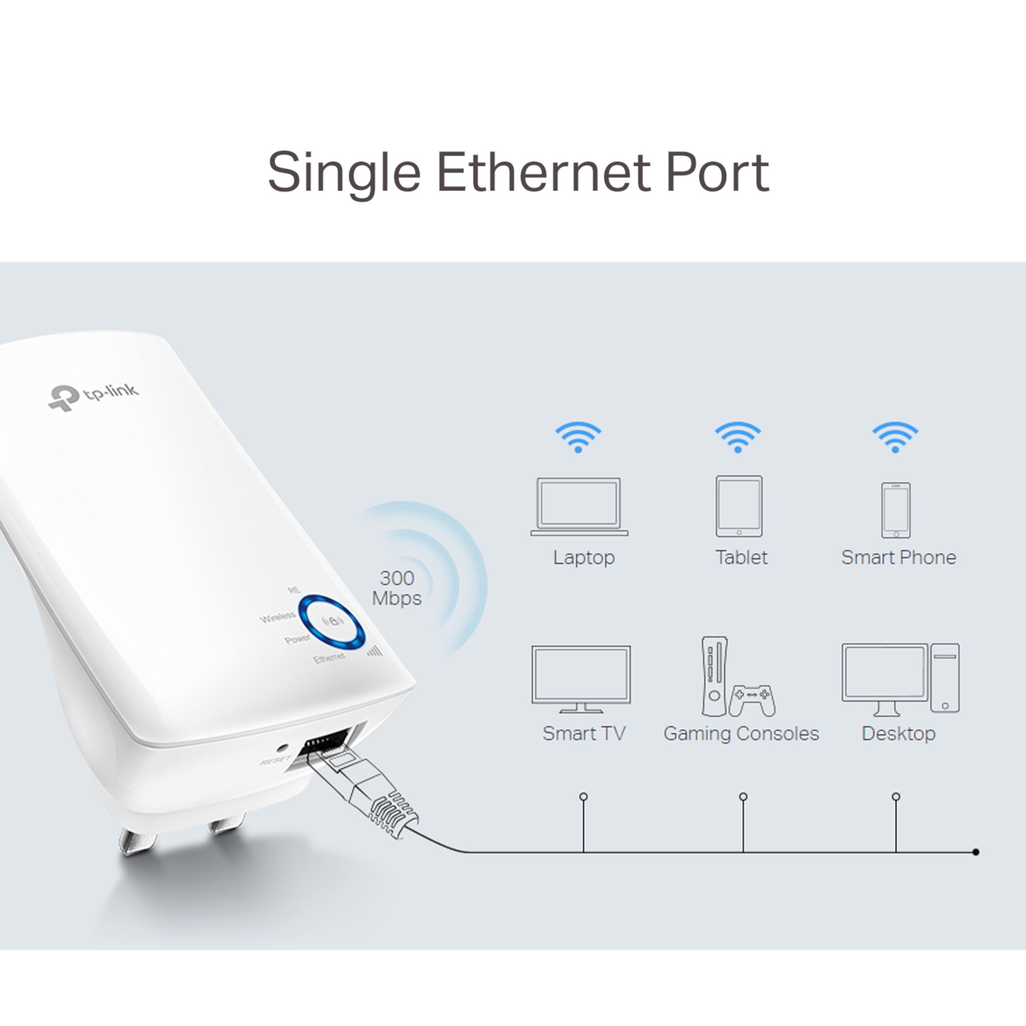 TP Link Wireless range extender TL-WA850RE