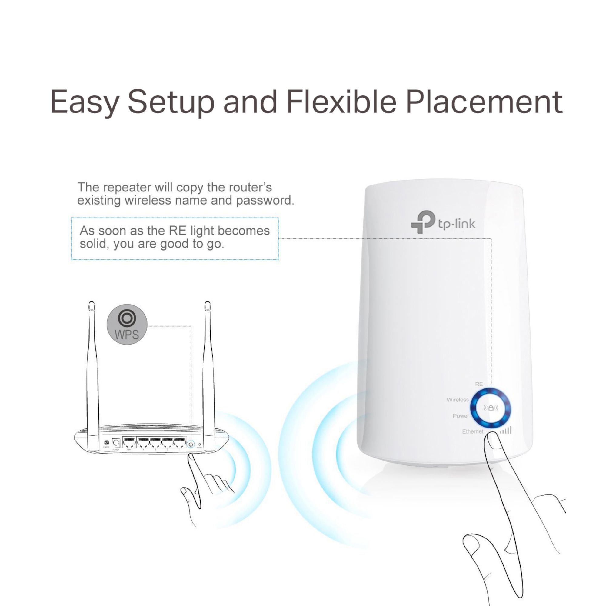 TP Link Wireless range extender TL-WA850RE