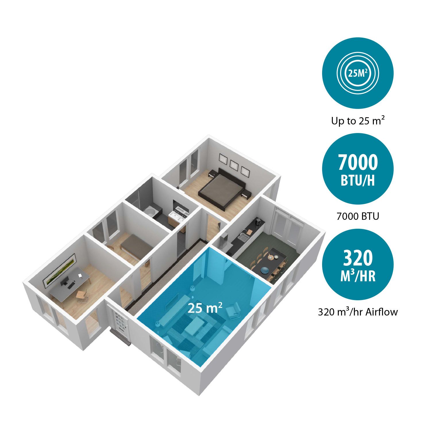 Tristar 7000BTU Smart Air conditioner