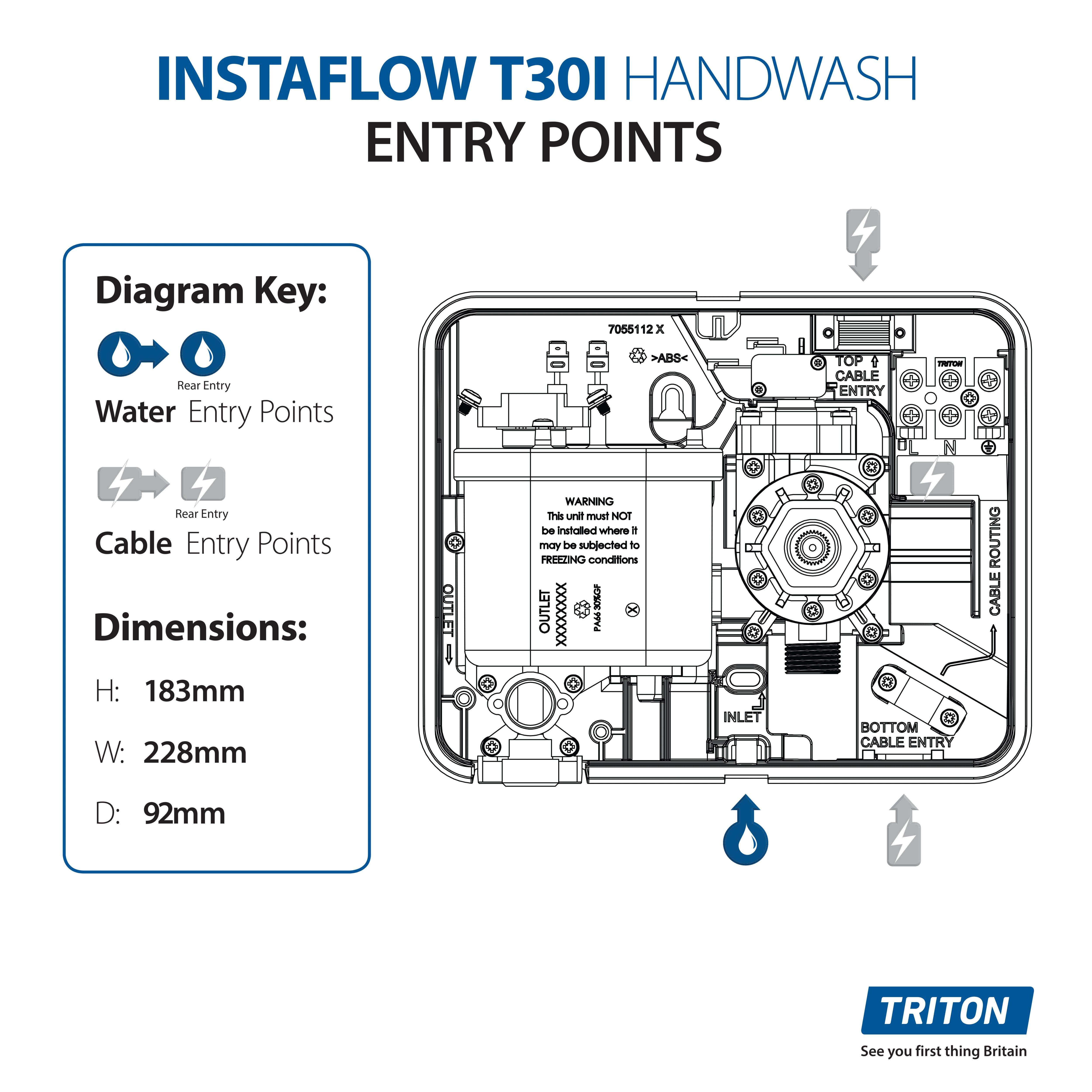 Triton T30I Oversink Manual Hand wash electric water heater