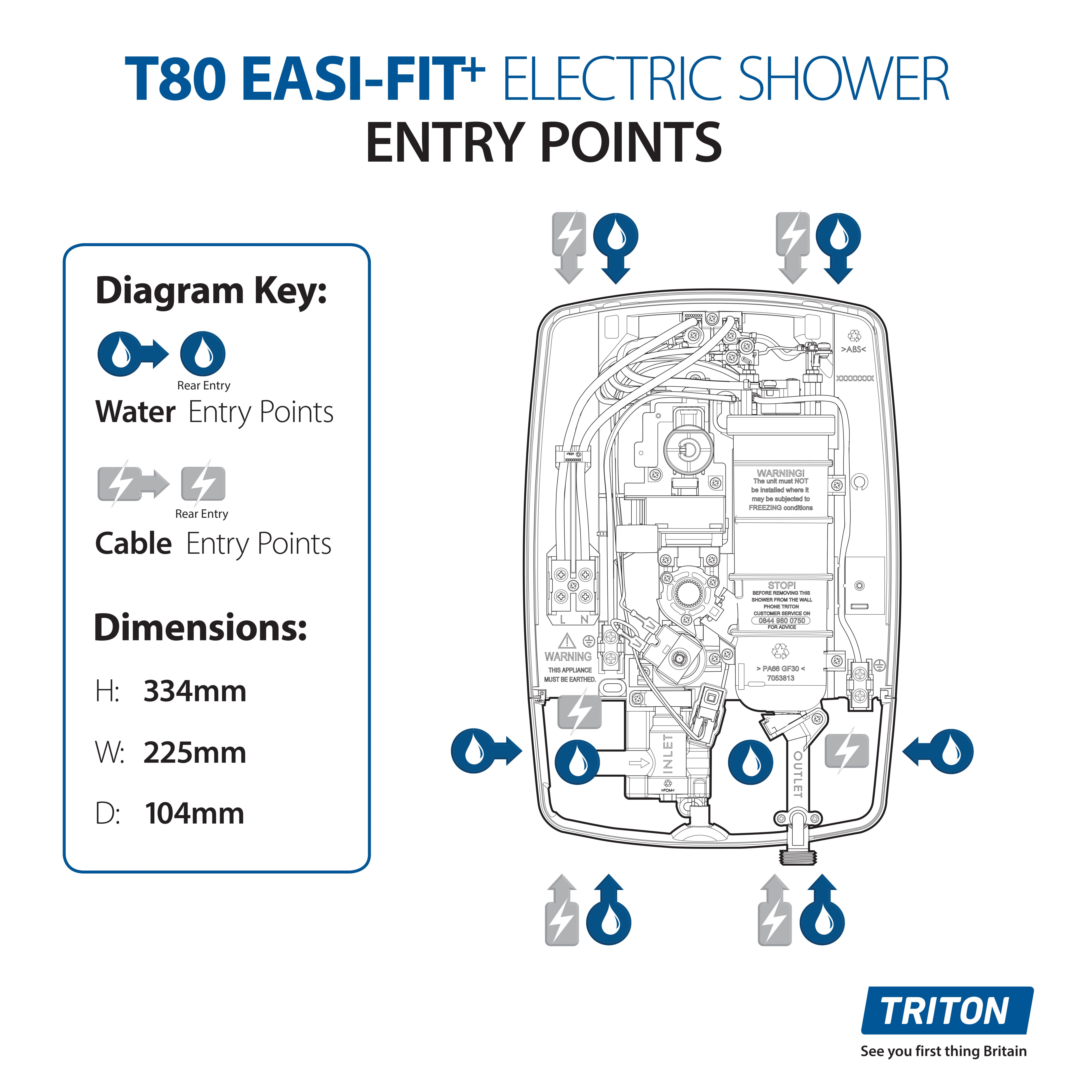 Triton T80 Easi-fit+ Gloss White Manual Electric Shower, 7.5kW