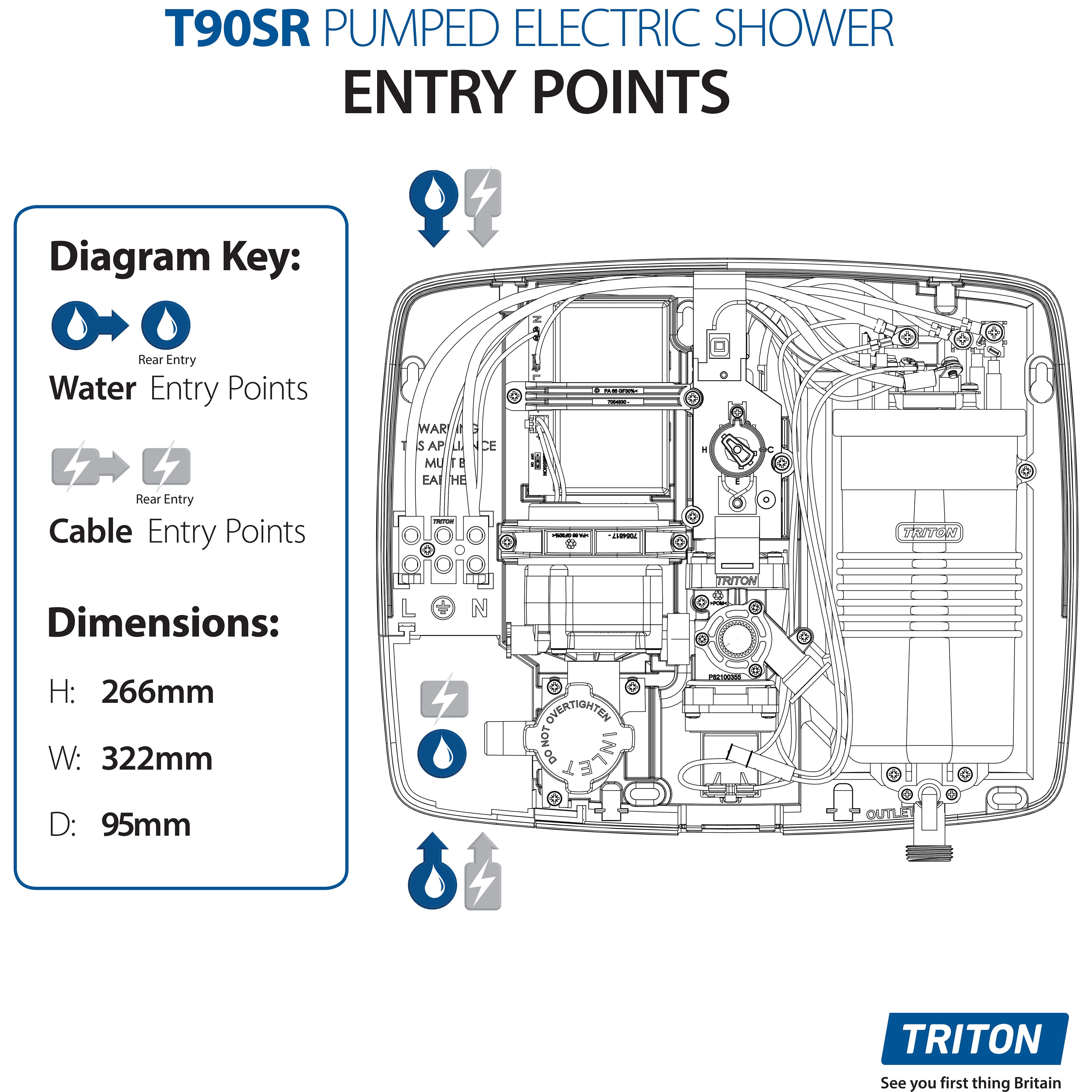 Triton T90SR Matt Black Overhead & handset Electric Shower, 9kW