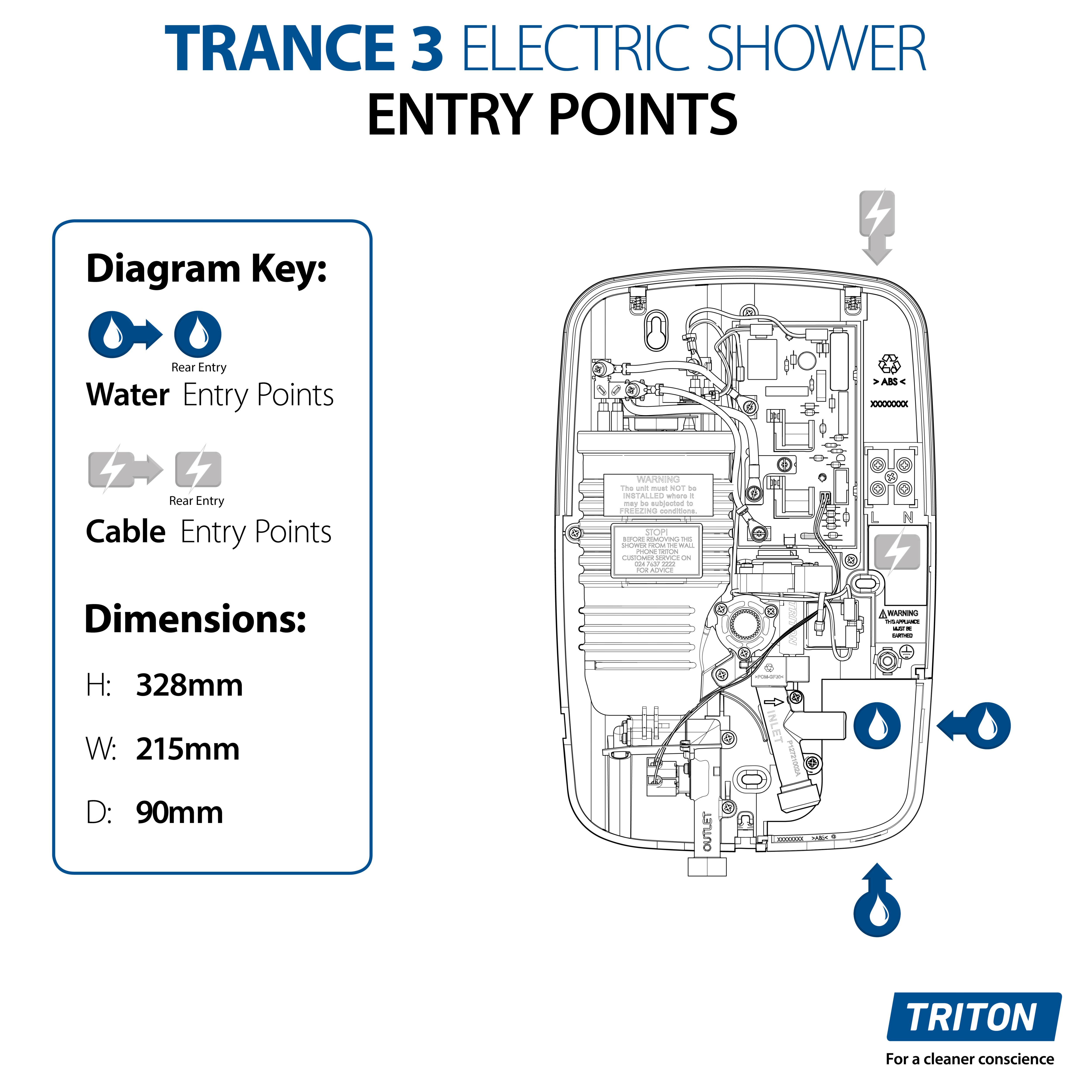 Triton Trance 3 Matt Black Electric Shower, 10.5kW