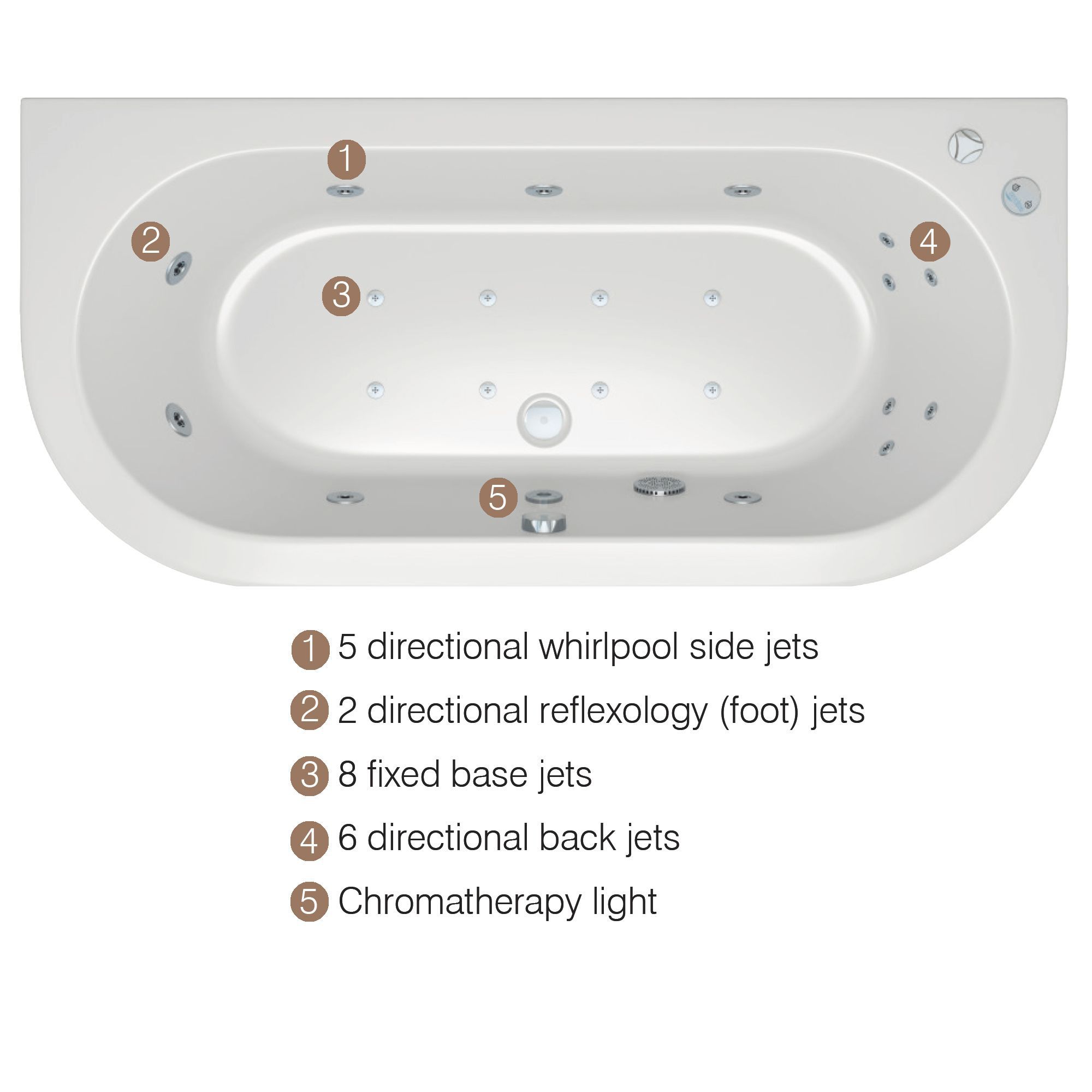 Trojan Baths Ultimate Therapy Silver effect 21 Jet Bath spa system