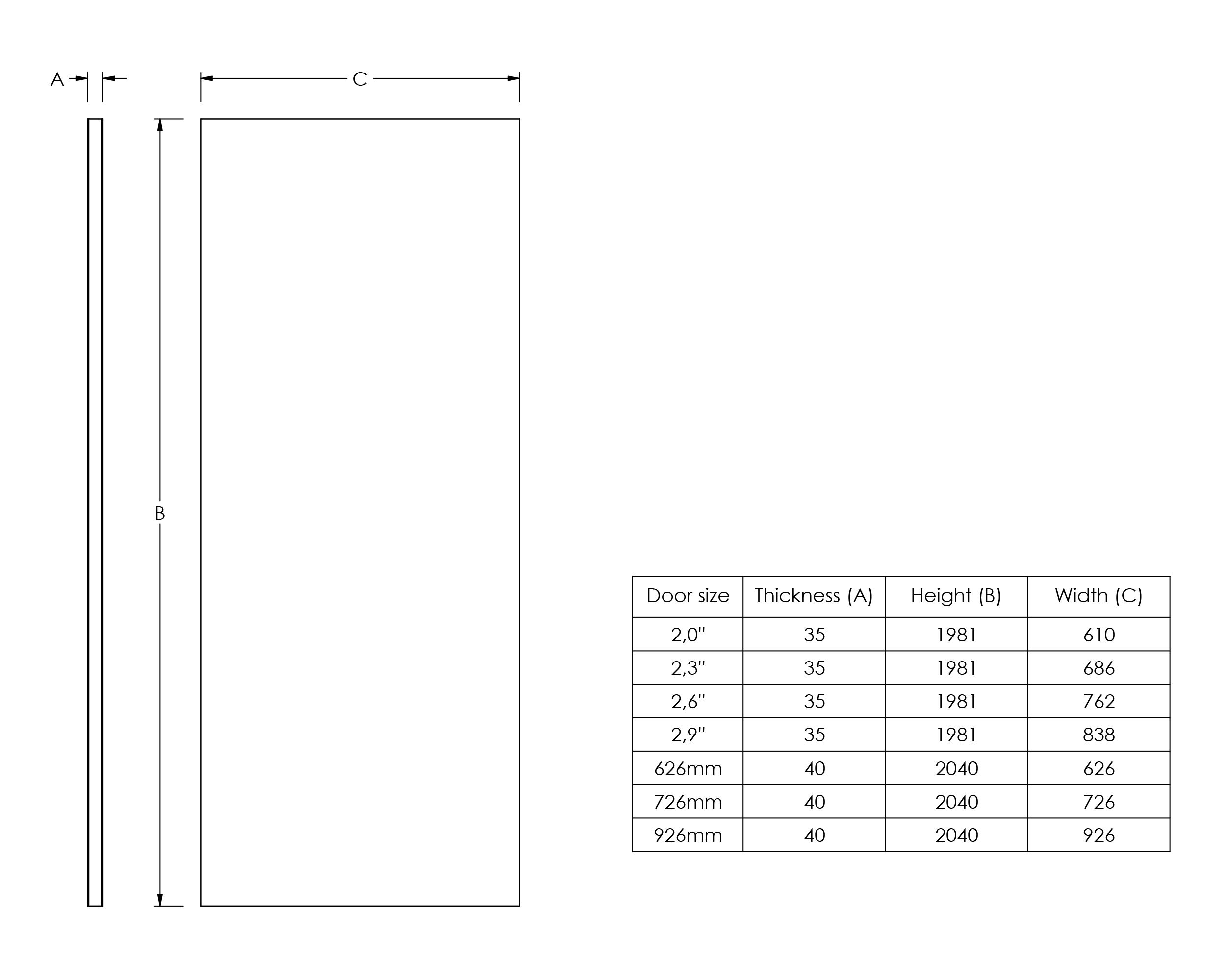 Unglazed Flush White Internal Door, (H)2040mm (W)626mm (T)40mm