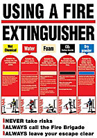 Using a fire extinguisher Plastic Safety sign, (H)600mm (W)600mm